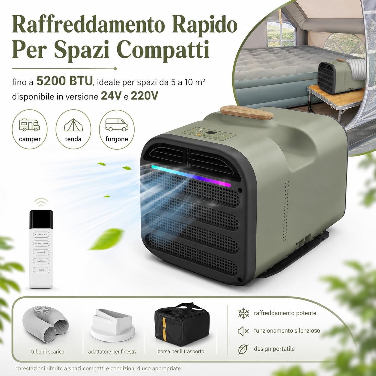 Nuovo piccolo condizionatore portatile, deumidificatore per condizionatori d'aria a raffreddamento rapido da 1500 W 5200 BTU, telecomando, silenzioso, per campeggio, camper, furgone e pesca