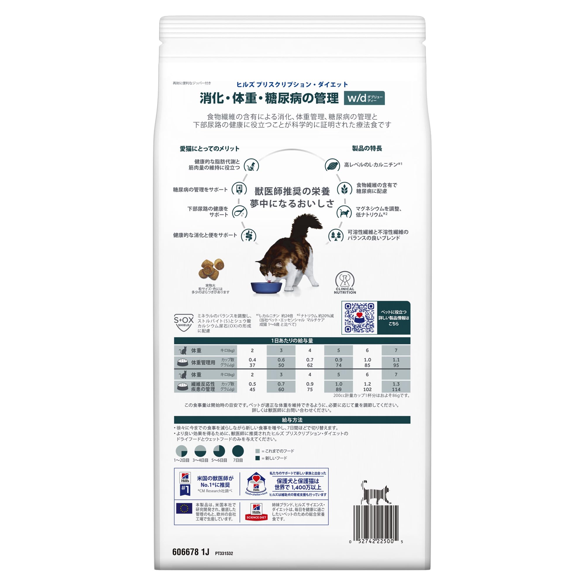 Amazon | ヒルズ プリスクリプションダイエット キャットフード ドライ