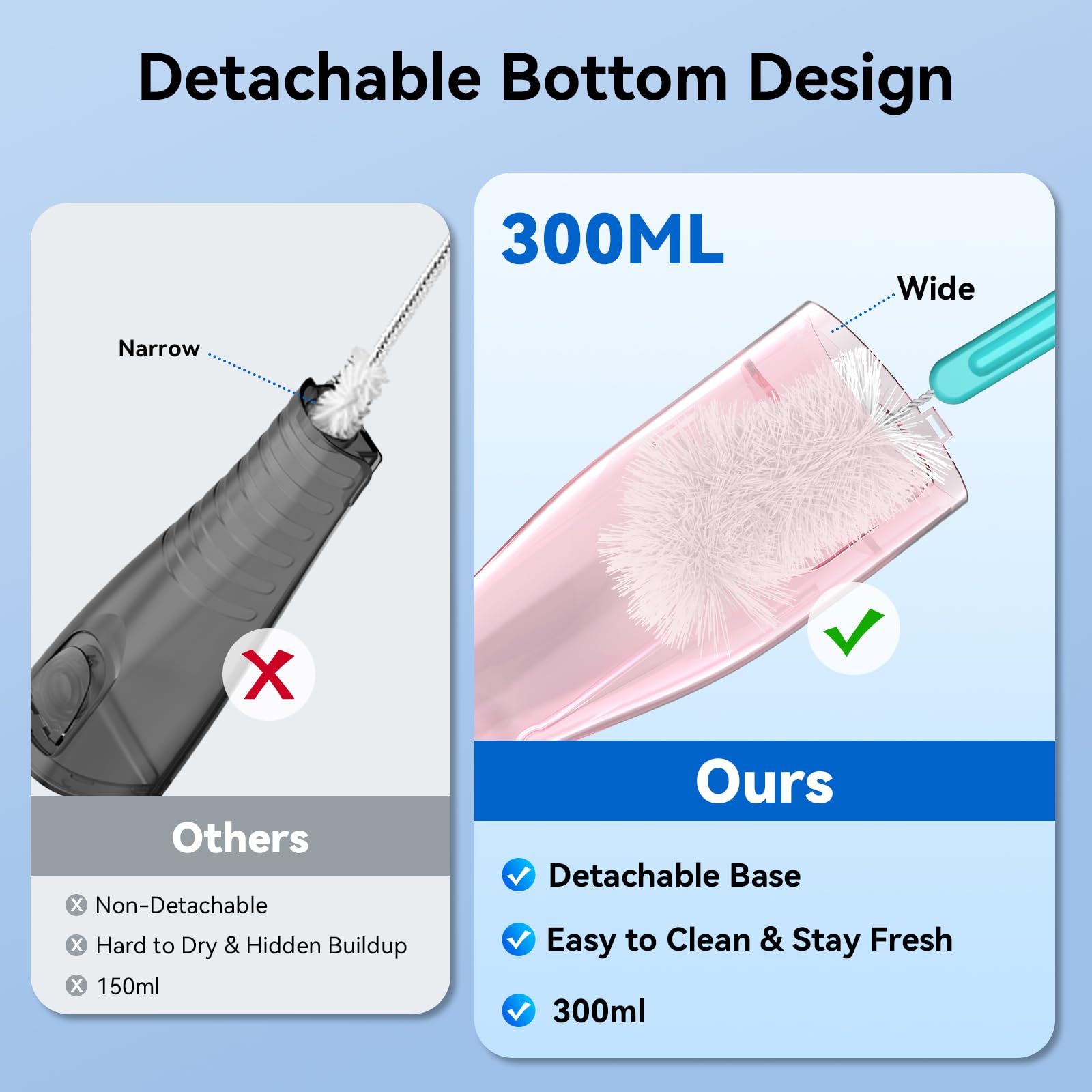 Boquilla de hilo dental