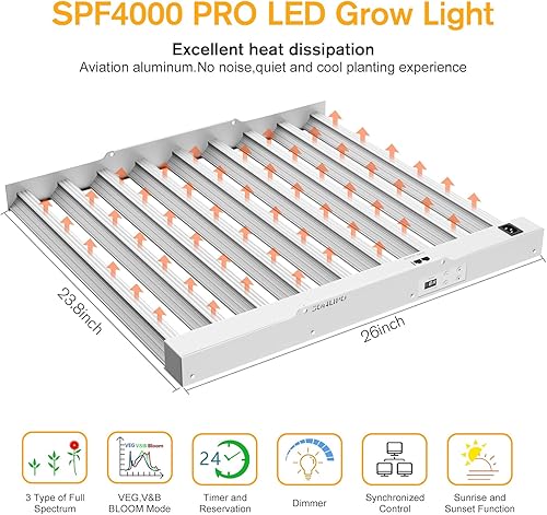 Miniatura 40 de Luz LED de crecimiento SPF4000 de 400 W, cobertura de 5 x 5 pies con nuevos diodos y luces IR de espectro completo, lámparas de cultivo vegetal