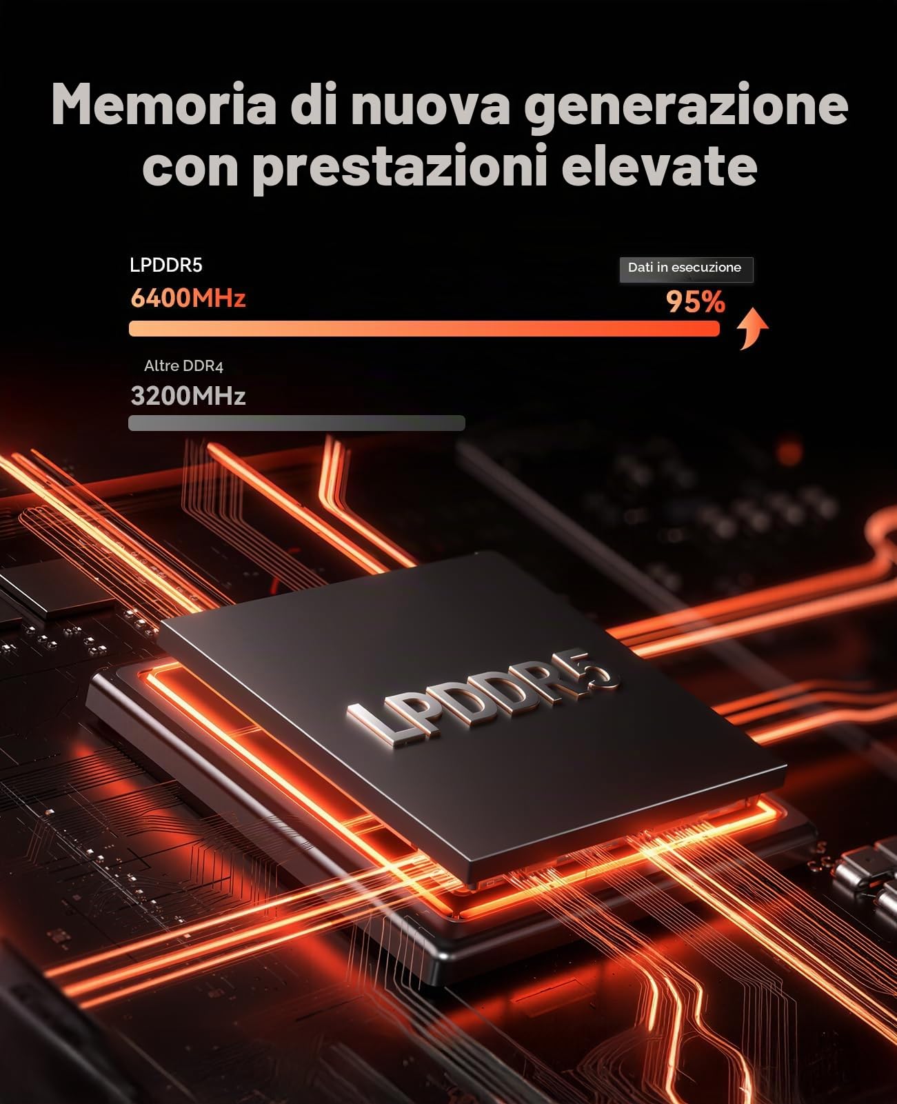ACEMAGIC M1 Mini PC, AMD Ryzen 7 7735HS (8C/16T, fino a 4,75 GHz), 24 GB LPDDR5 1TB M.2 SSD Mini Desktop Computer,W-11 PRO AMD Radeon Graphics/4K Triplo Display/WiFi 6/BT 5.2 per Giochi e Ufficio
