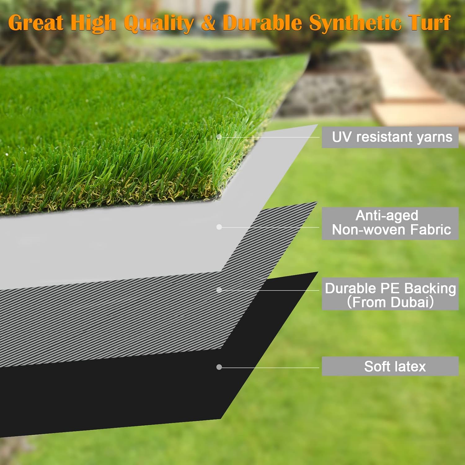 Weidear Artificial Grass 4 FT x 6 FT, 1.38" Fake Grass Mat, 4 Tones Synthetic Turf Rug, Thick Artificial Grass for Dogs Pets/Garden Lawn Landscape, Customized Sizes Indoor Outdoor - Image 2