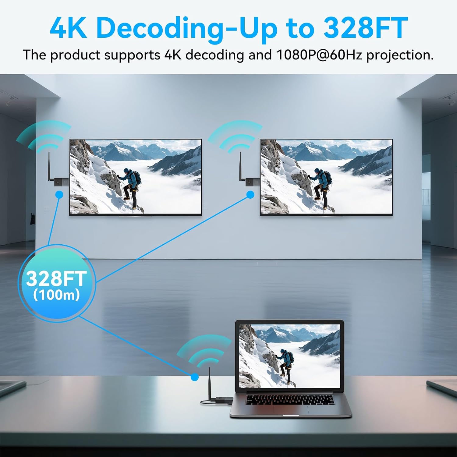 Wireless HDMI Transmitter and 2 Receivers, 328FT/100M 4K Decode 1080P@60Hz Output, 2.4G+5.8G Wireless HDMI Splitter 1x2 Extender Kit, for Streaming Video/Audio Multiple TV/Monitor/Projector