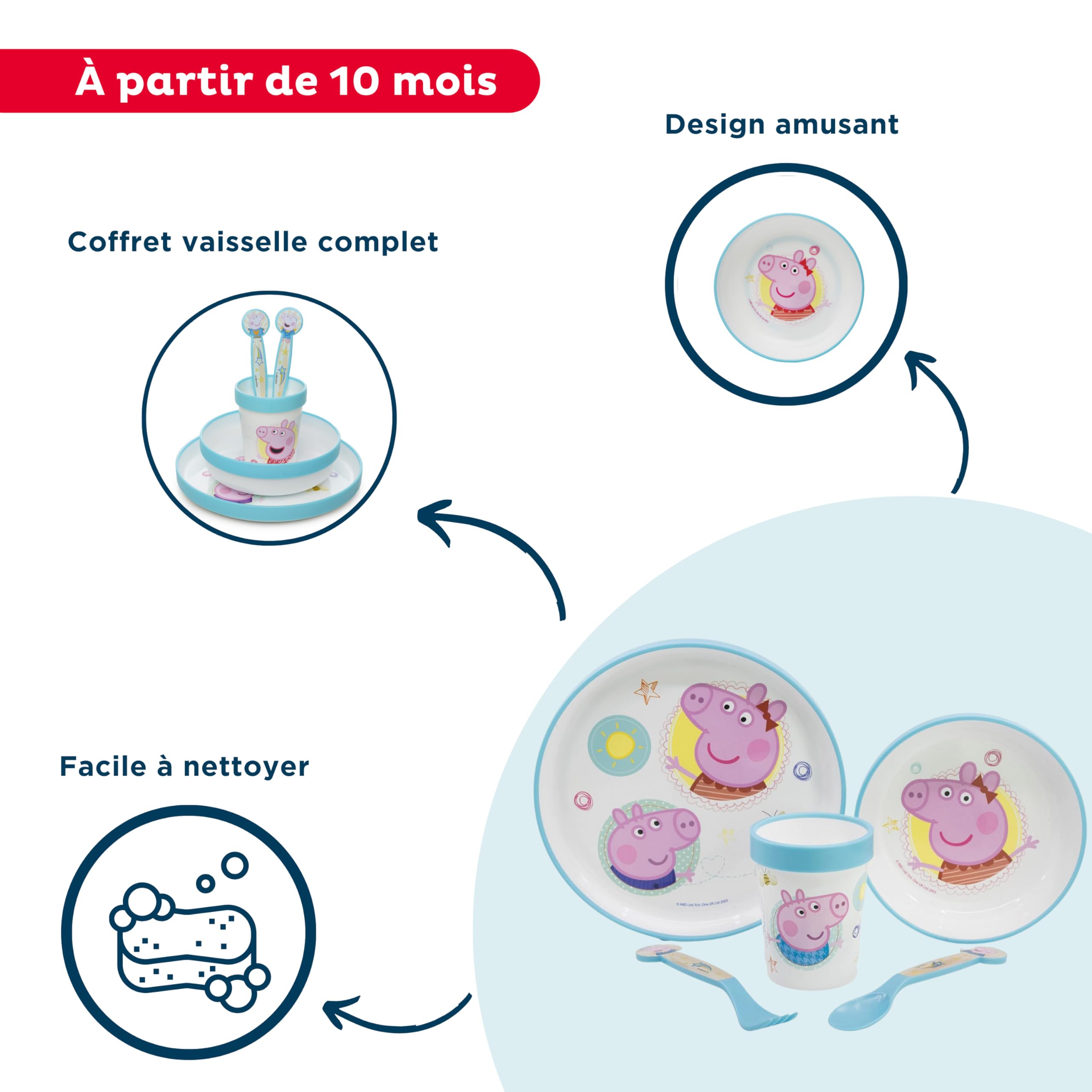 THERMOBABY Coffret repas complet Peppa Pig antidérapant | Coffret avec assiette, bol, gobelet et couverts, compatible micro-ondes, dès 10 mois.