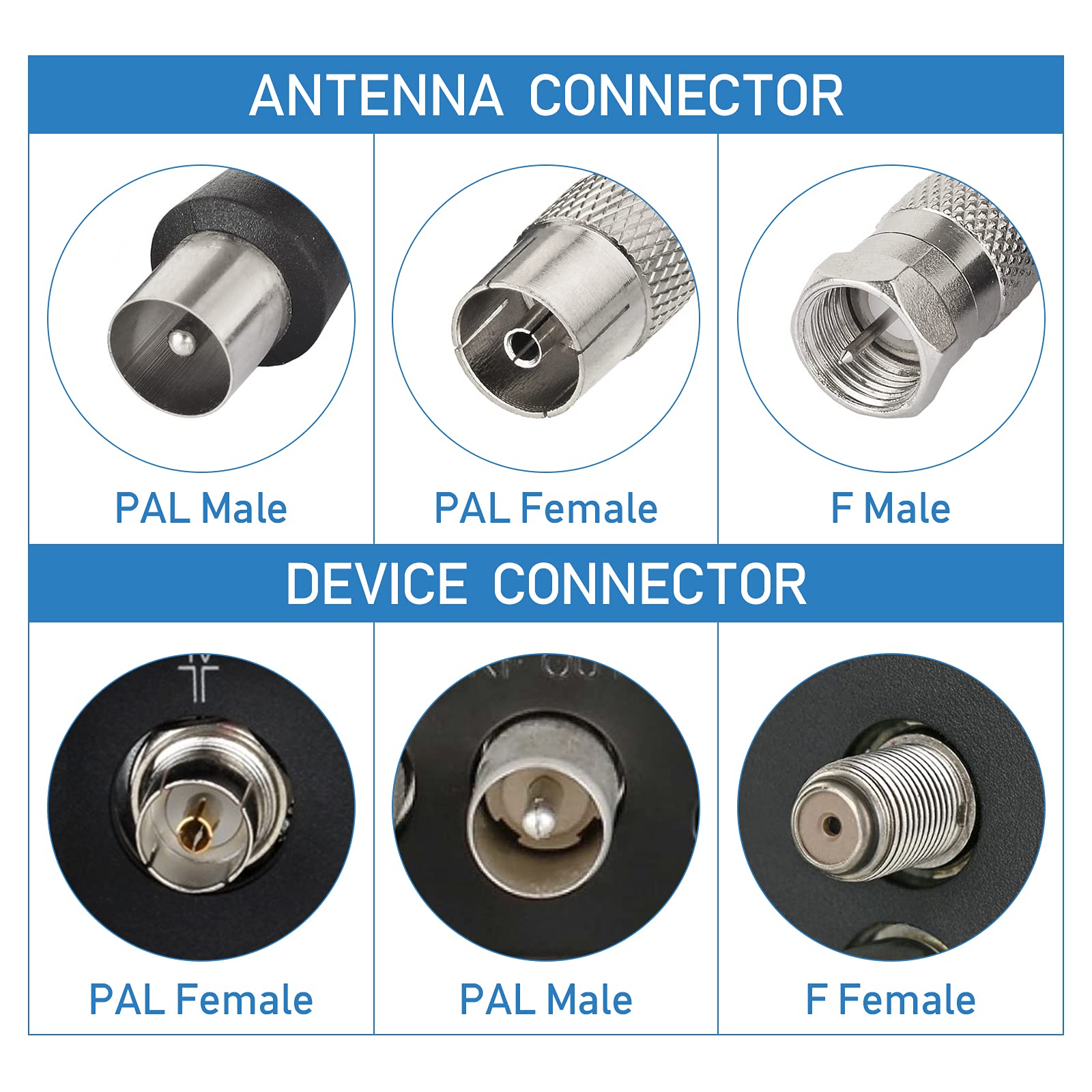 Buy Bingfu DAB FM Radio Antenna Telescopic FM Aerial Rod FM Antenna