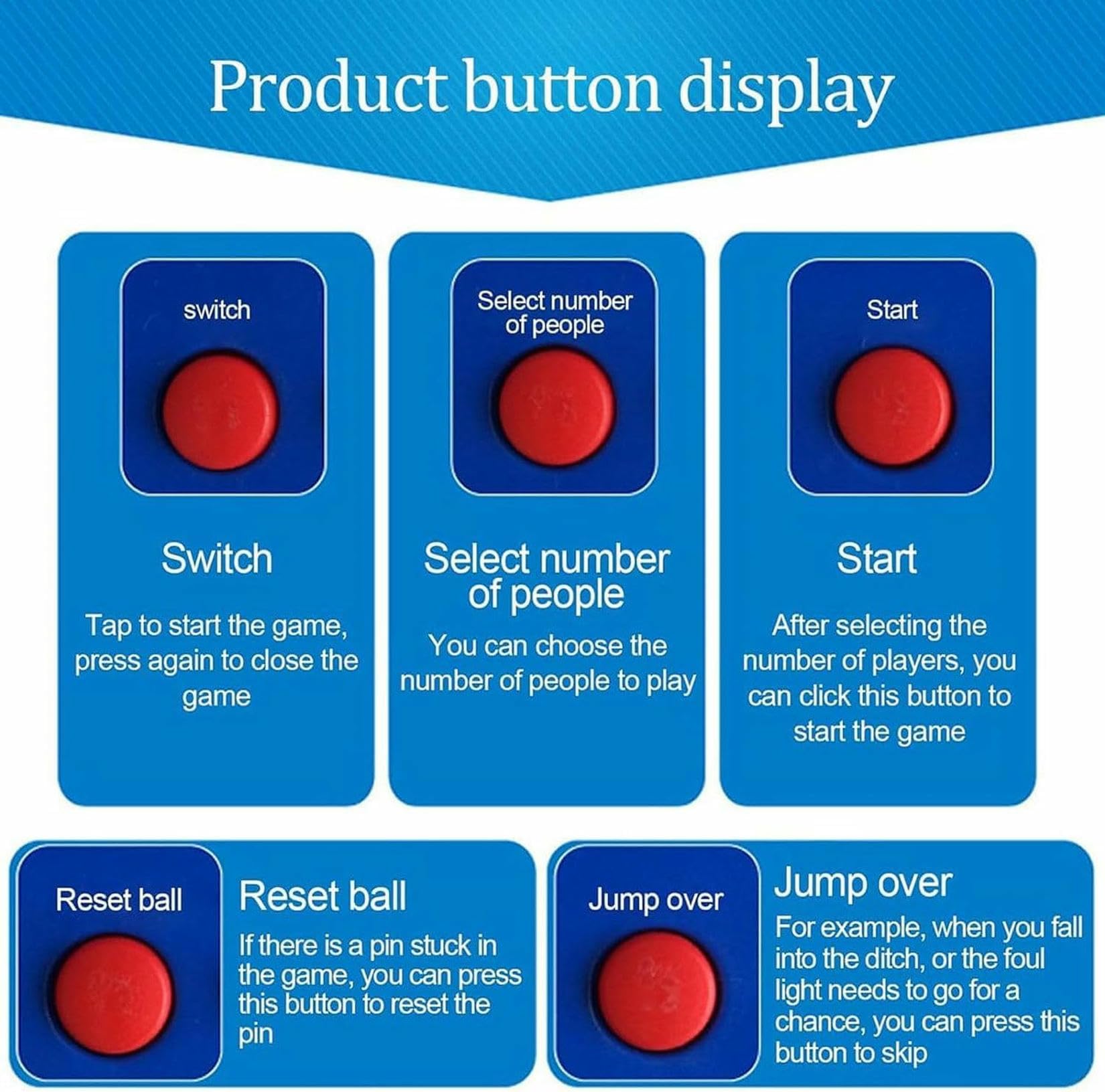 Juego De Arcade De Bolos De Bolos, Consola De Juegos De Deportes De Bolas De Bolos Cubiertas con Marcador LED con Reinicio Automático, Iluminación Y Sonido De Simulación