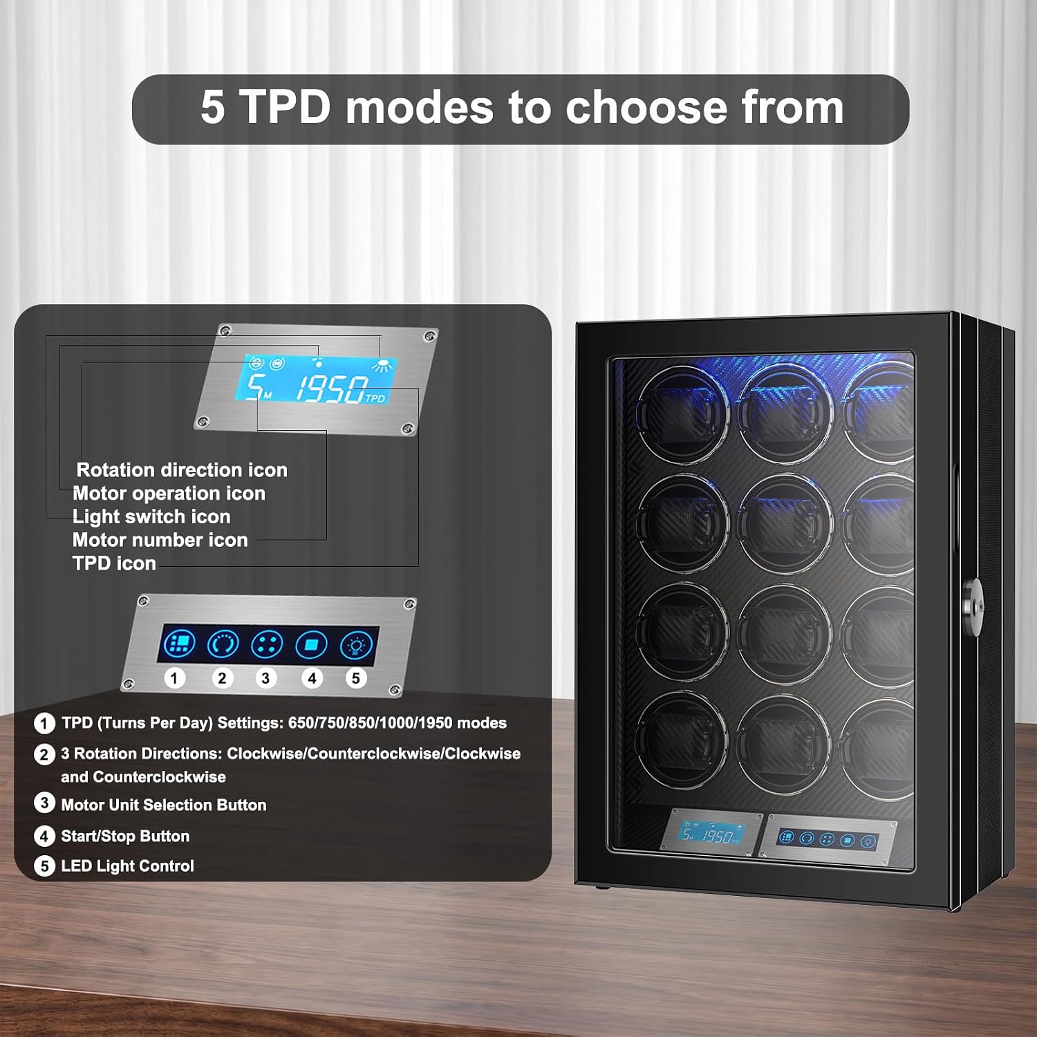 12 Slot Watch Winder with Ultra-Quiet Japanese Motors, Built-in LED Light & LCD Touchscreen