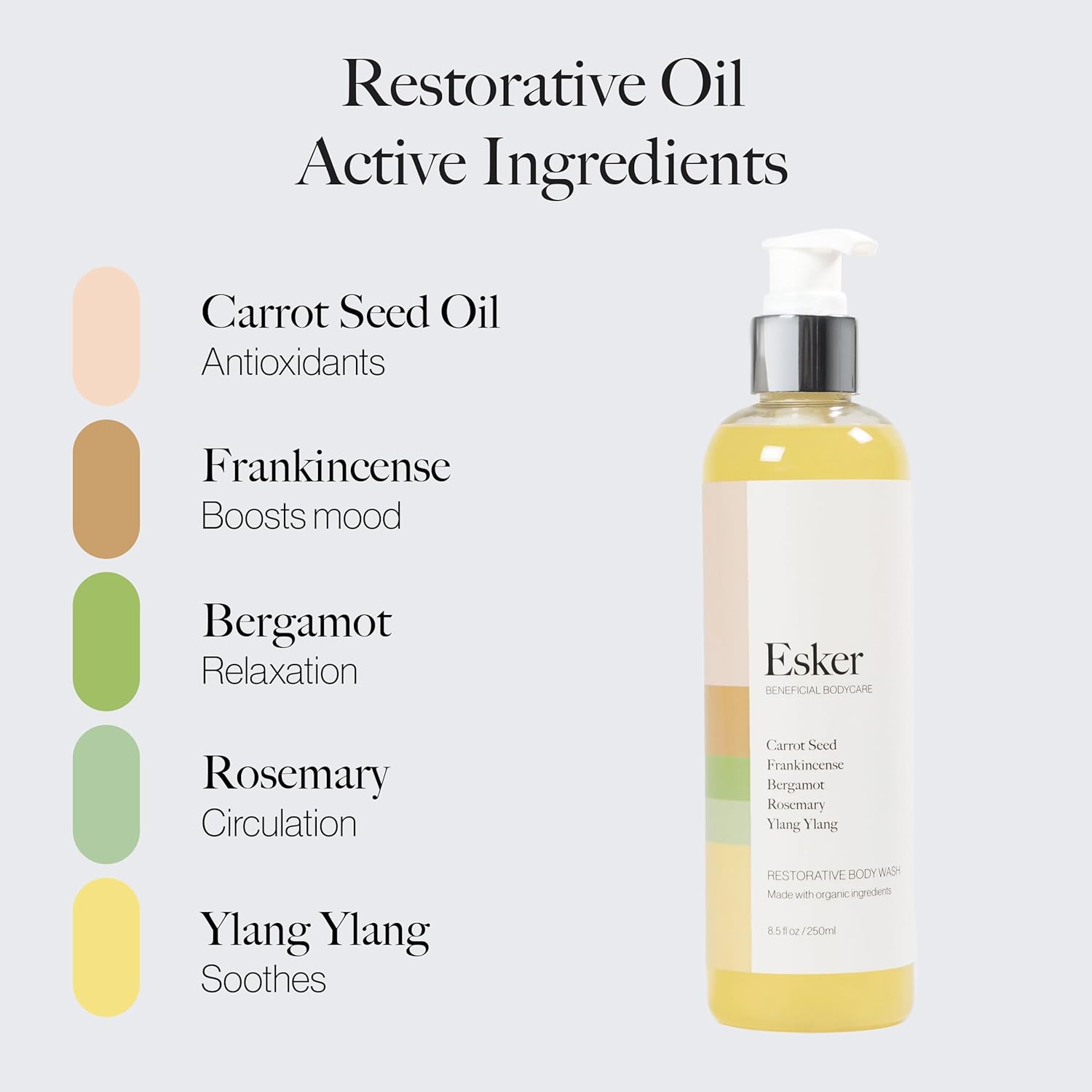 ESKER - Natural Restorative Body Wash | Plant-Based, Cruelty-Free, Clean Beauty (8.5 oz | 250 ml)