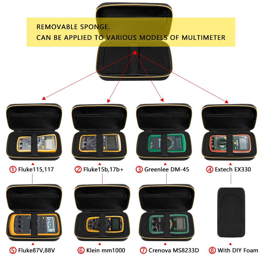 Case Compatible for Fluke 117/ 115/ 116/ 87V/ 88V/ 101, Also Fit Crenova MS8233D/ Neoteck 8233D PRO/ AstroAI TRMS 6000 Counts Volt Digital Multimeter and More with DIY Foam