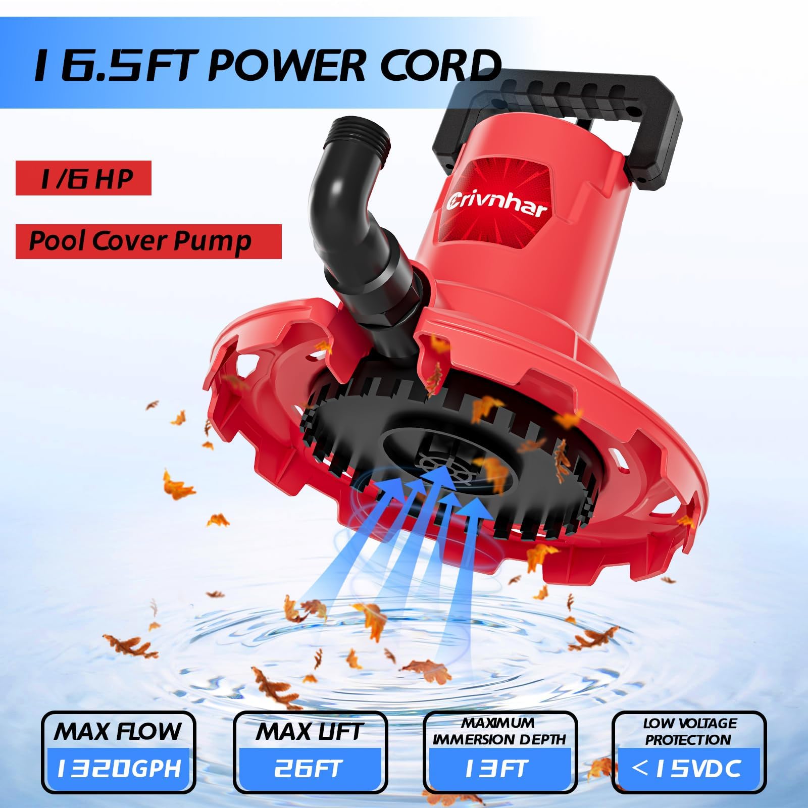 AMPFORCE 20V Cordless Submersible Water Pump - 1003 GPH, 1 Hour Runtime, 4.0Ah Battery, For Draining Pools, Floods & More