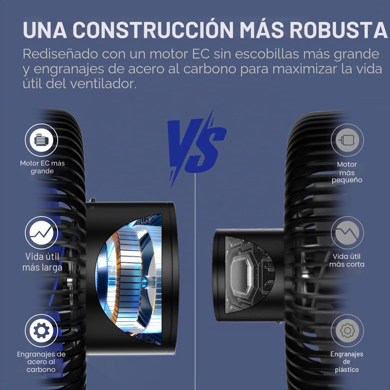 FanGoFast Clipfan/Ventilador con Clip 10W, Ventilador de Cultivo con Clip, Oscilación Manual EC Motor, 10 Velocidades, para Tienda de Cultivo