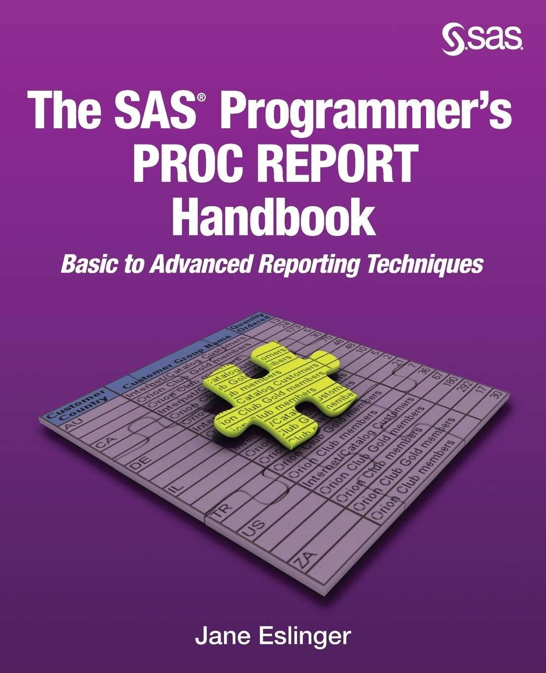 The SAS Programmer's PROC REPORT Handbook: Basic to Advanced Reporting Technique