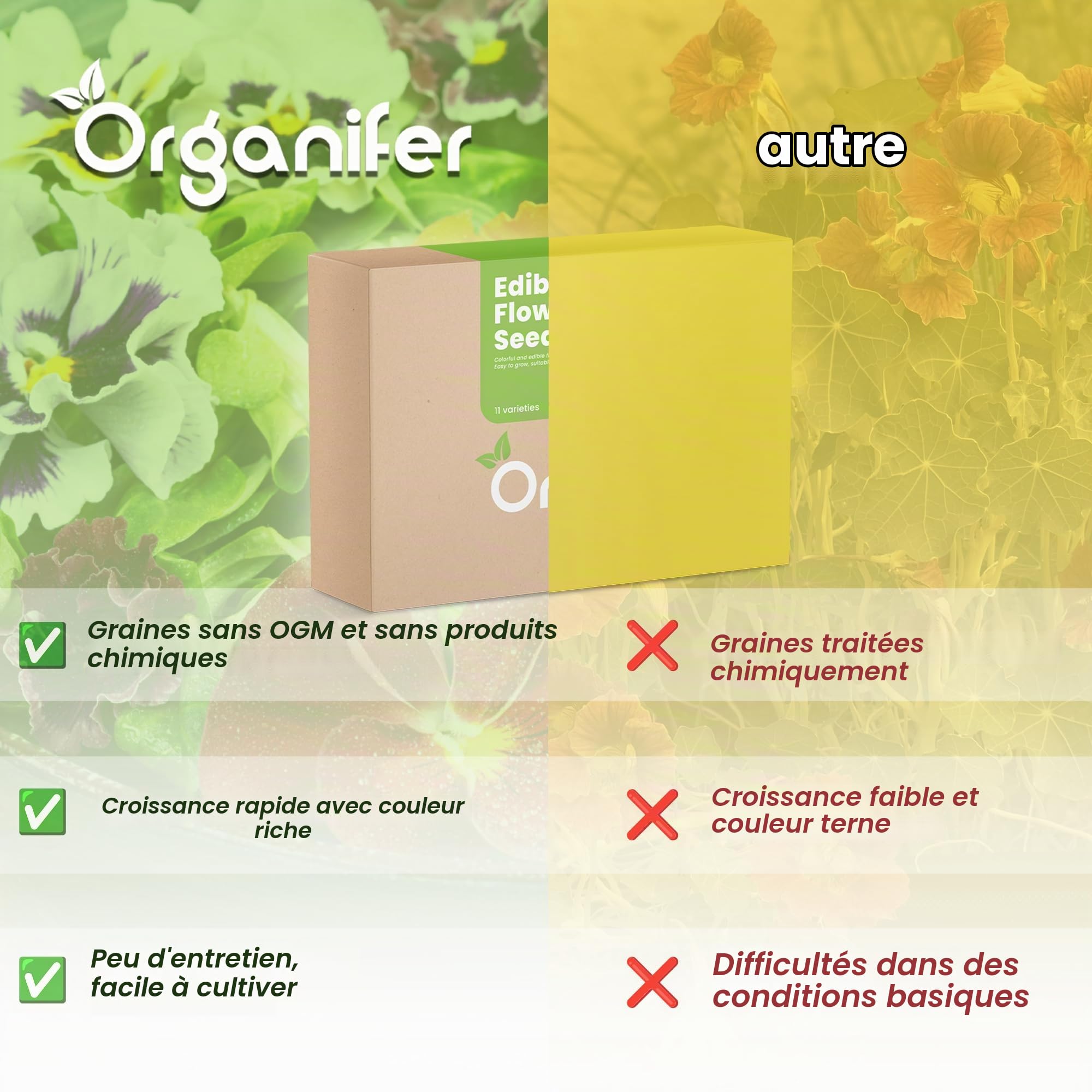 Pack De Graines De Fleurs Comestibles | Graines De Capucine - Plantes Comestibles - Graines De Bleuet - Graines De Fleurs Comestibles - Jardin Comestible - Organifer