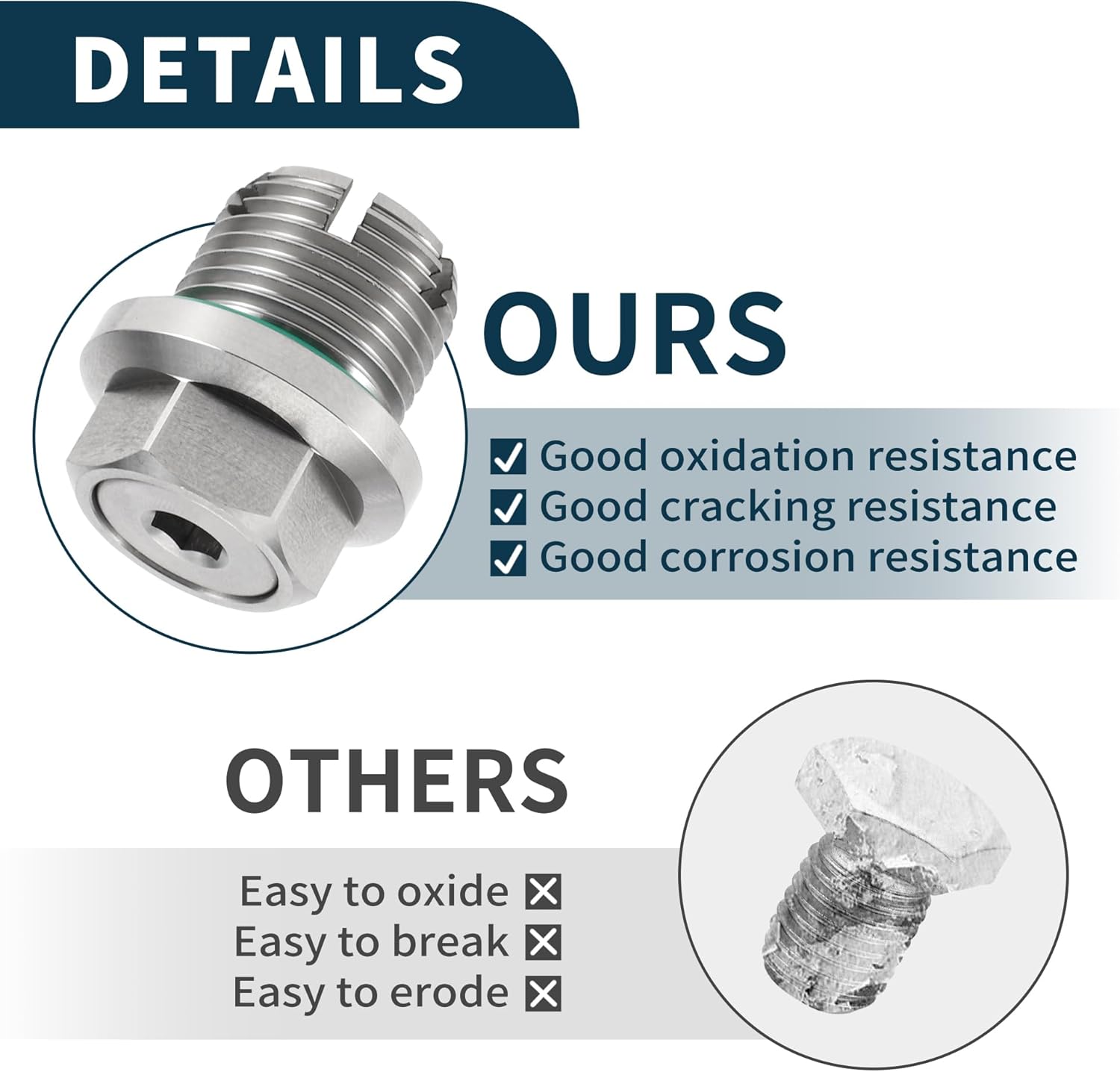 for Car Motorcycle Boat Oil Drain Plug Anti Leakage Engine Oil Pan Drain Bolt Screw Thread Repair Silver Tone with Gasket Copper M18.1-1.5mm