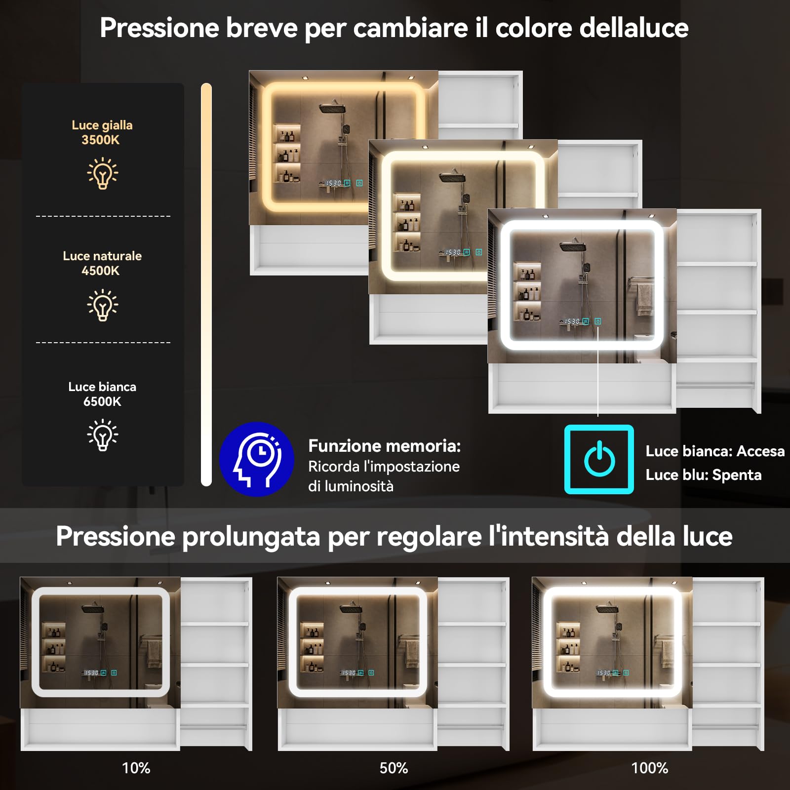 YU YUSING Specchio Contenitore Bagno con Luce, Mobile Bagno Sospeso con LED 80x14x60 cm, Armadietto con Portasciugamani, 3 Modalità di Luce, 3 Ripiani Regolabili, Bianco
