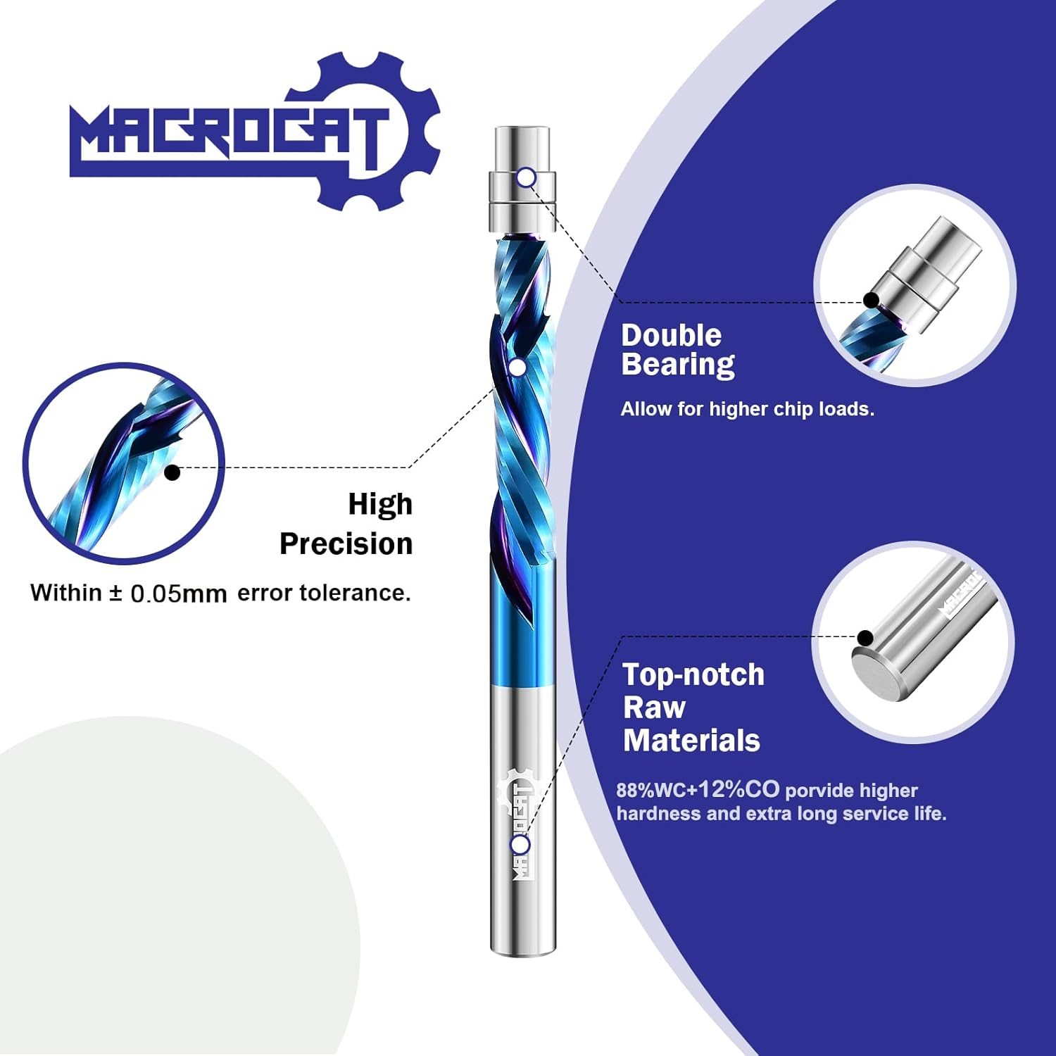 Sprial Flush Trim Router Bit 1/4" Shank- Compression Cut with Extra Long Life Coated,Carbide Bit for Woodworking, Pattern,Flush Cut ,Edge Triming,1-1/8"CL,3" OVL