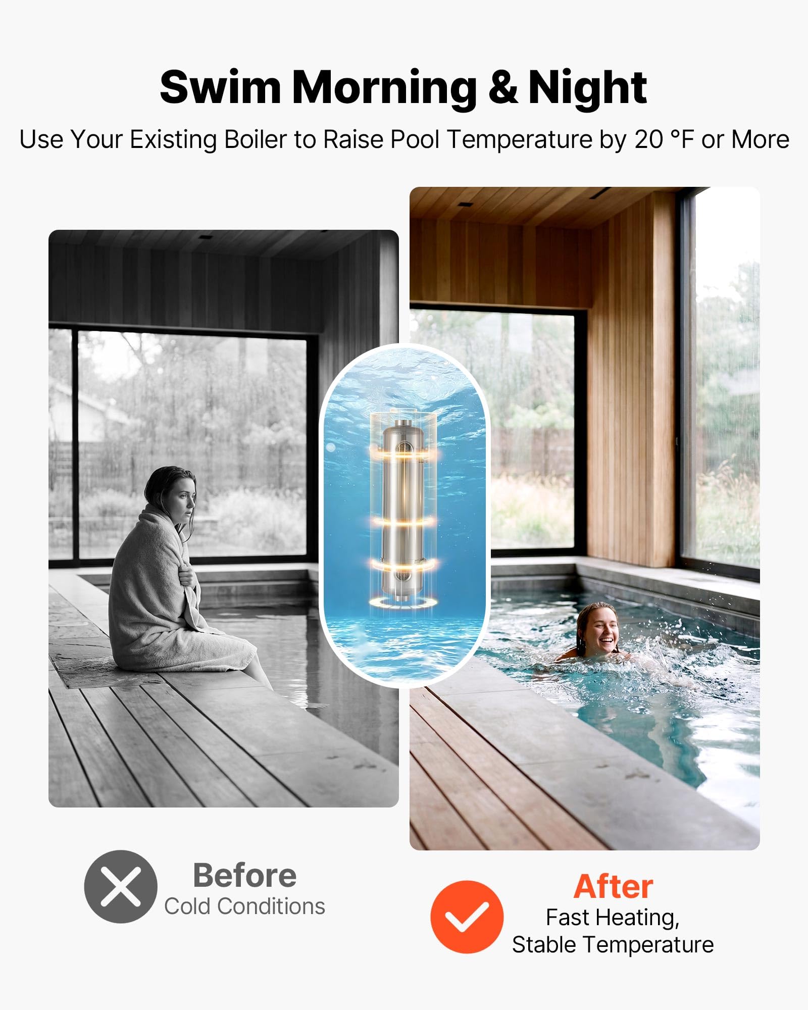 VEVOR Scambiatore di Calore per Piscina 210K BTU, Scambiatore in Acciaio inox 316L, Sistema di Riscaldamento ad Alta Efficienza per Piscina, Spa e Vasche Idromassaggio, per Uso Interno ed Esterno