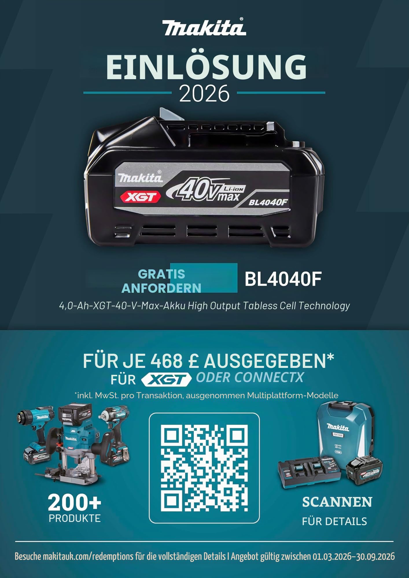 Makita CL004GZ 40V Max Li-Ion XGT Bürstenloser Staubsauger, Batterien und Ladegerät Nicht im Lieferumfang enthalten