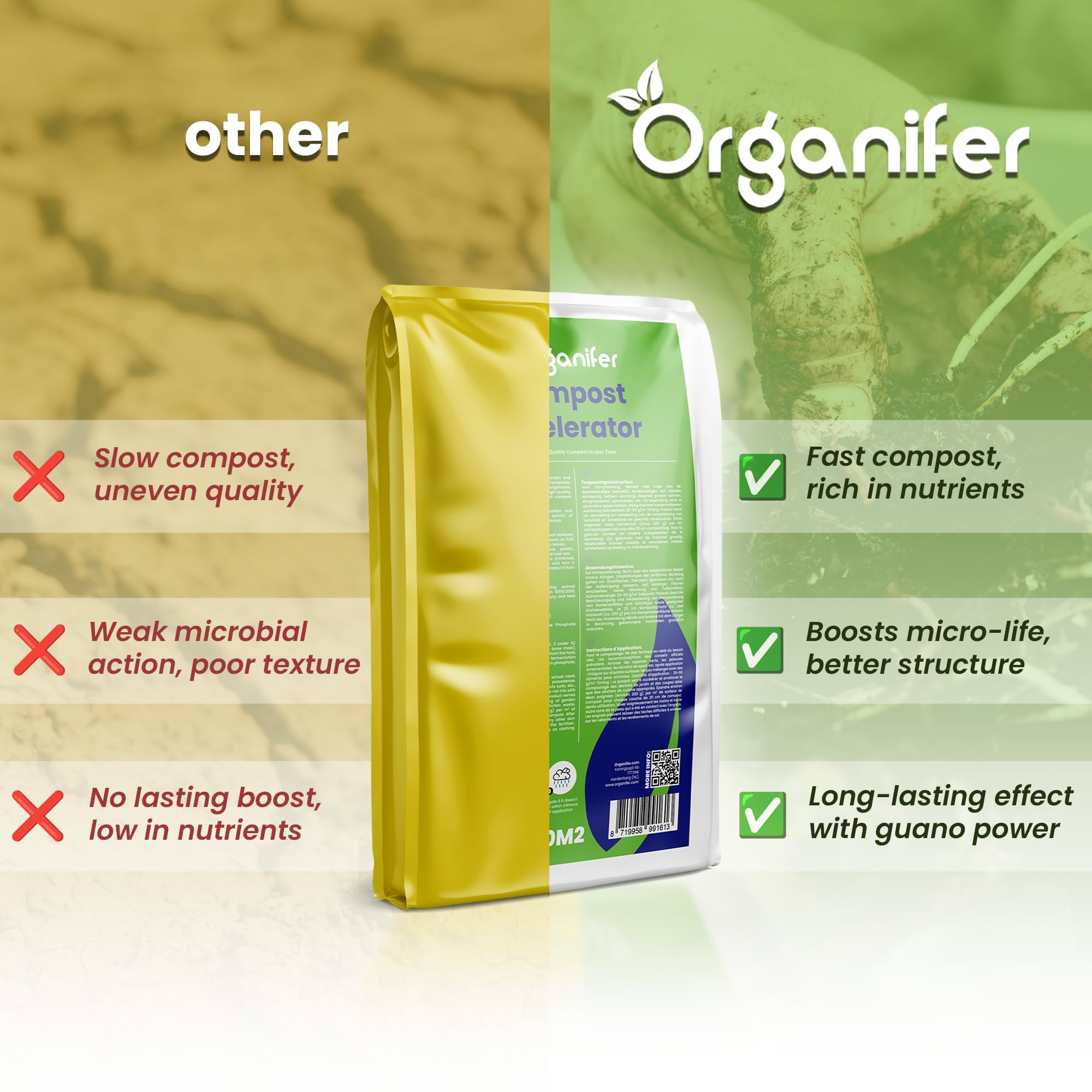 Acelerador De Compost - 20 Kg Para 100-400 M²/20 M³ - Para Residuos De Jardín Y Cocina - Compost Rico En Humus, Inodoro, Mejora La Vida Del Suelo - Guano Orgánico - Organifer