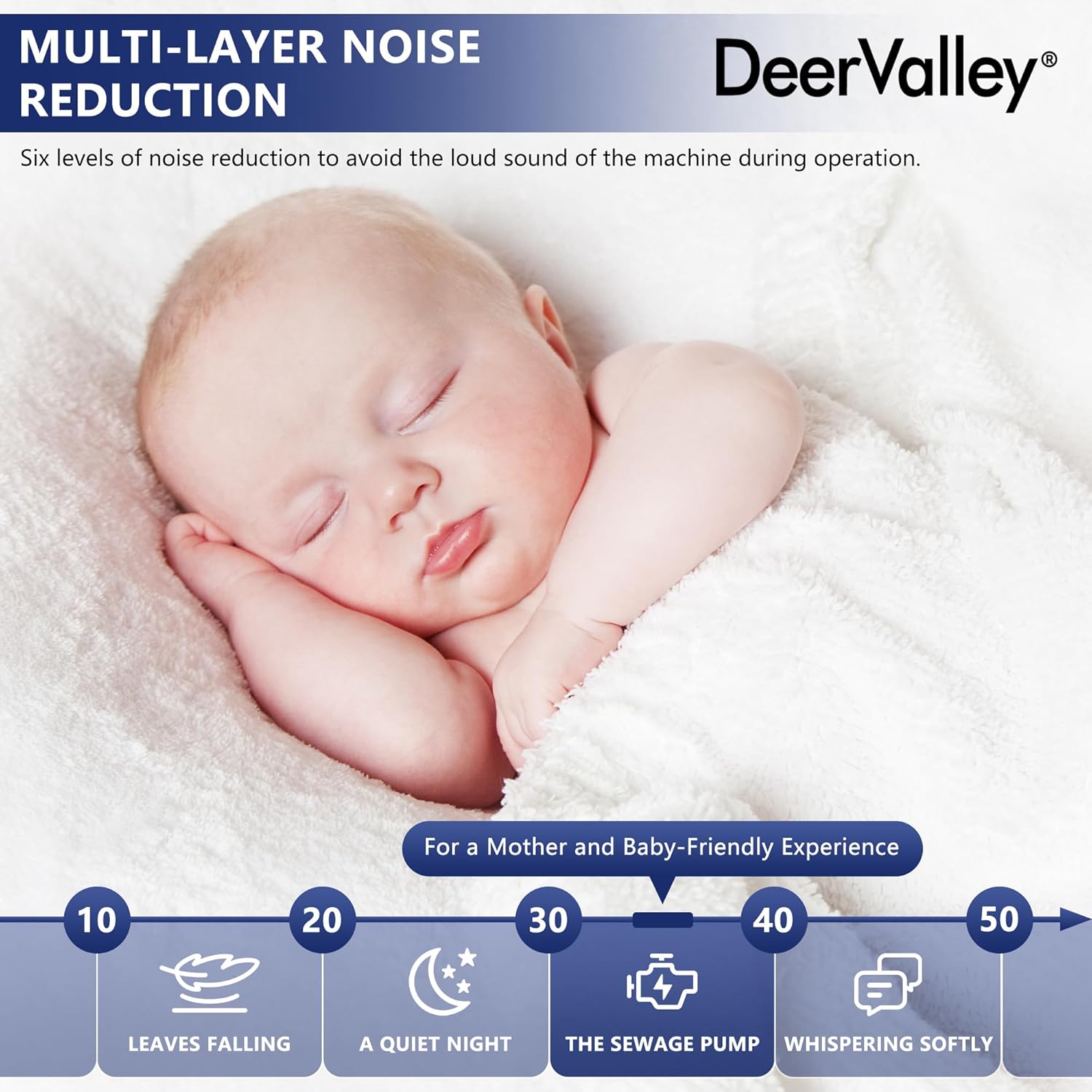 DeerValley 700W Macerating Toilet System,1.06/1.59 GPF Dual Flush, IPX4 Waterproof Rating, Complete Basement Installation Kit