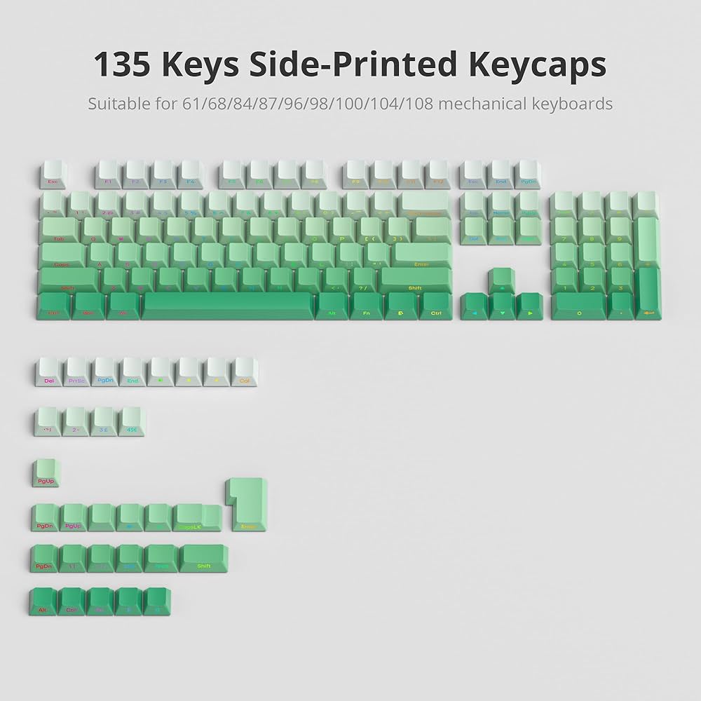 Macデスクトップ Kiyo Low Profile Keycaps - Shine Through Keycaps Keyboard Keycaps