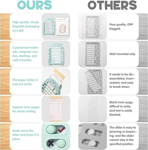 Miniatura 7 de SUNEZLGO Tabla de tareas en blanco para niños, tablero de lista de verificación de plástico con 13 cartulinas, lista de tareas para planificación de