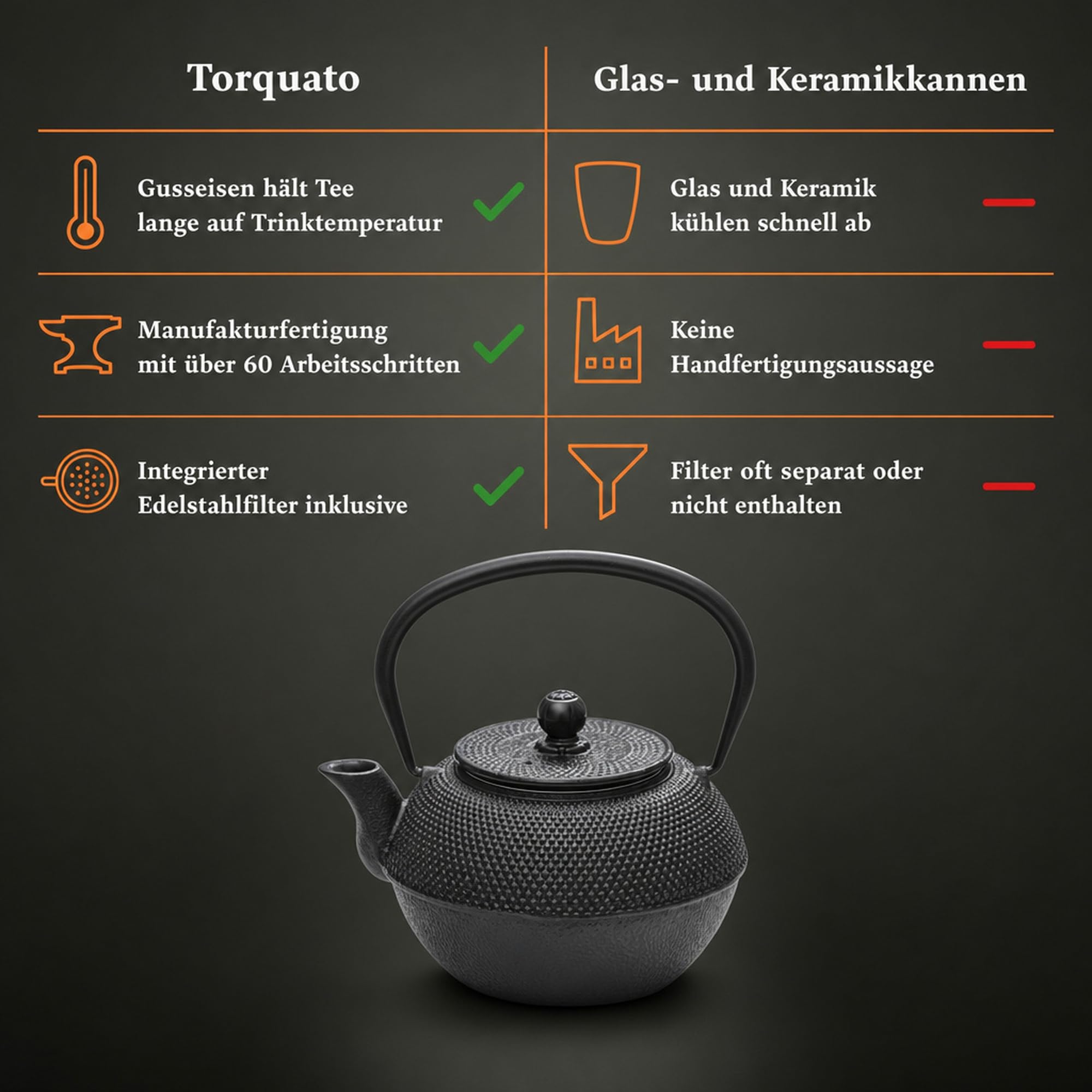 Torquato Teekanne Gusseisen Okagane 1,2 l, handgefertigt | emaillierte Innenseite, integrierter Edelstahlfilter, mattschwarz lackiert, Wärmespeicher