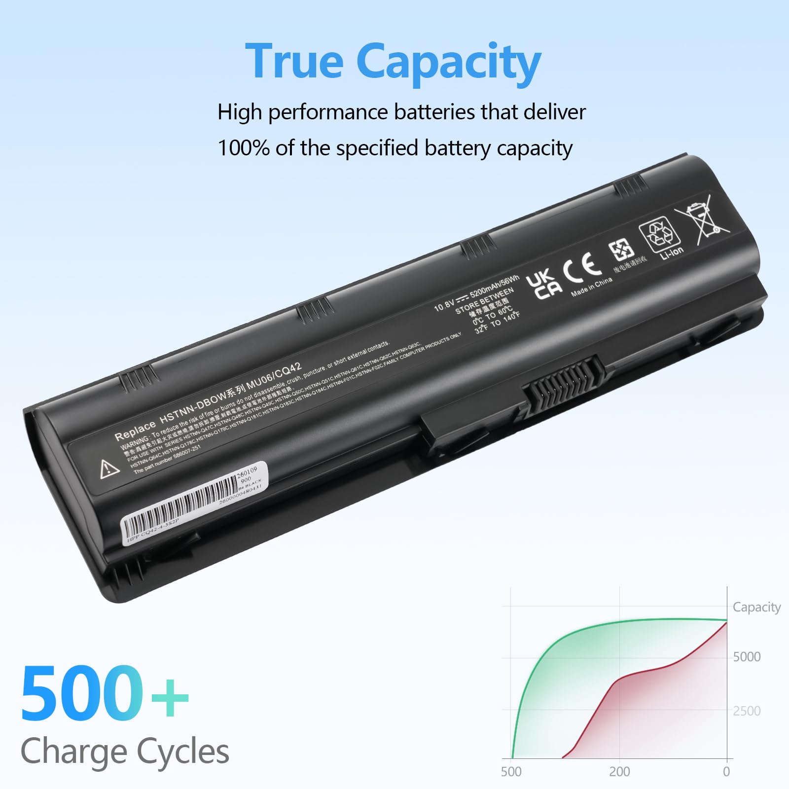 5200 mAh MU06 CQ42 593553-001 Batteria di ricambio per HP G62 Pavilion G6 G7 MU09 593554-001 593562-001 636631-001 HSTNN-LB0W HSTNN-Q62C CQ32 CQ432 CQ532 6 CQ62 CQ72 CQ57 G32 G42 【11.1V 58Wh】