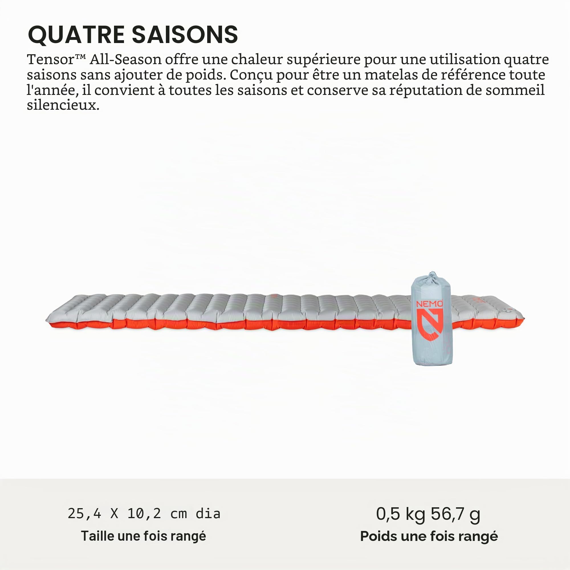 Nemo Tensor Matelas de Couchage isolé ultraléger pour Toutes Les Saisons