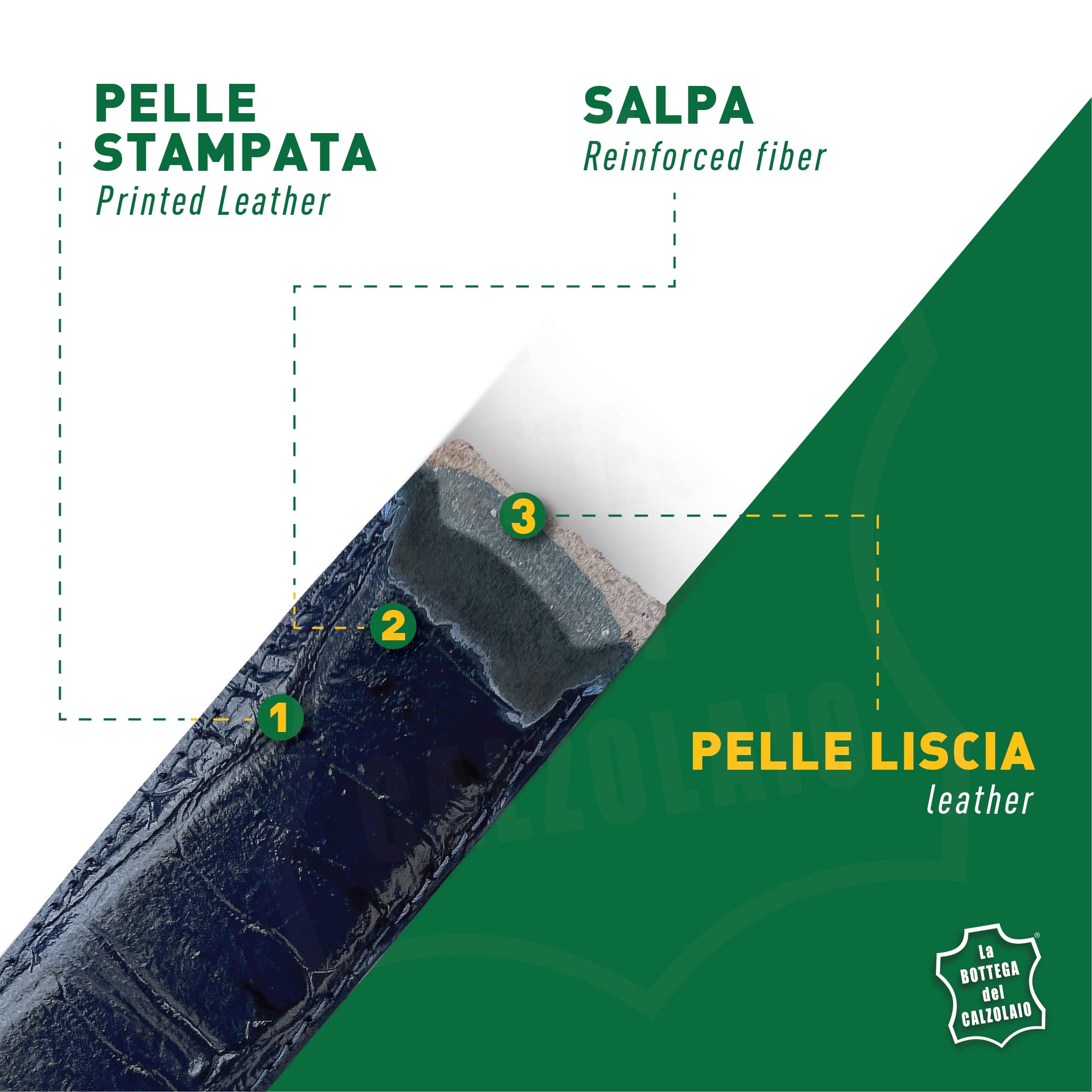 La Bottega del Calzolaio Gürtel Herren Leder, Ledergürtel Herren aus Kalbsleder mit Krokoprägung, für Anzug und Sakko, handgefertigt in Italien, viele Farben und Längen, Made in Italy