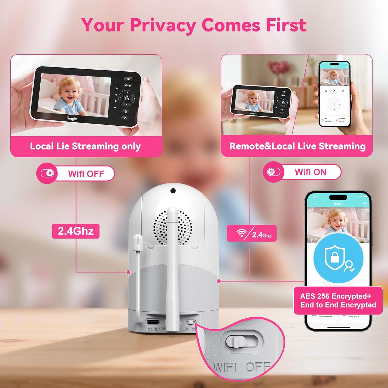 Baby Monitor,5" Video Baby Monitor with 720P Camera,WiFi Audio Monitor with Remote PTZ,Night Vision, 2-Way Talk,Sleep Mode,Lullabies & 1500ft Range,APP Control