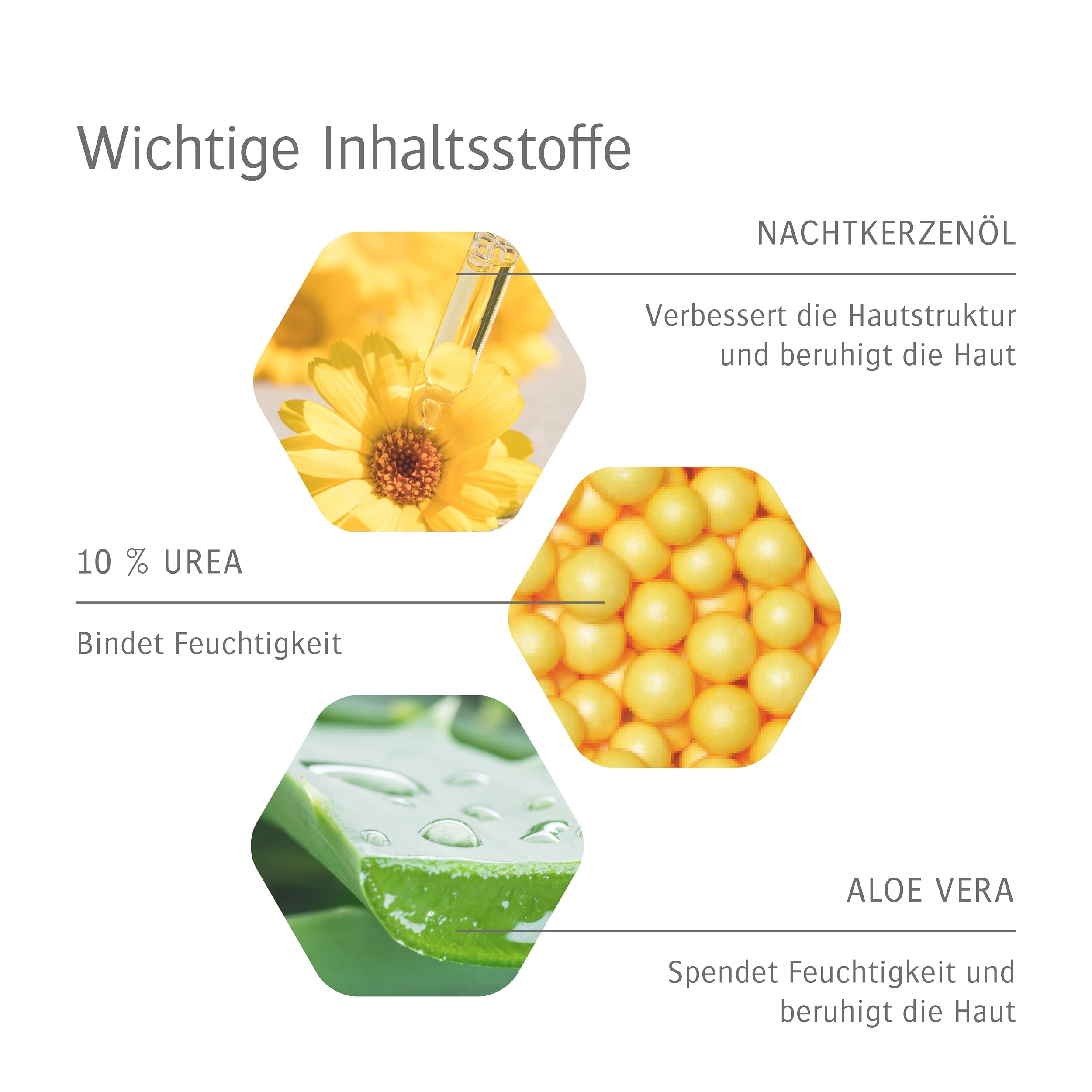 Allpresan Hydro Intense Edition - Crème mousse pour le corps - Pour peaux très sèches à squameuses - Avec eucalyptus - 125 ml