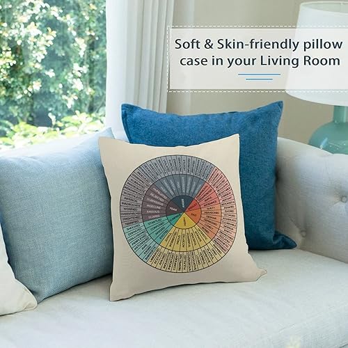 Miniatura 3 de AIZAWA Wheel of Emotions Feelings - Fundas de almohada de terciopelo acogedoras fundas de almohada cuadradas para decoración del hogar para cama,