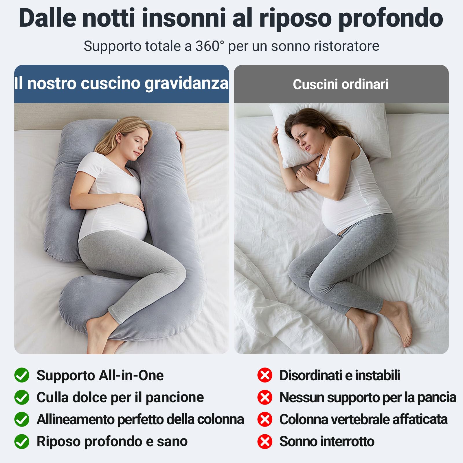 COSYLAND Cuscino Gravidanza per Dormire 2-in-1, Cuscino Allattamento e Gravidanza Salva-spazio, Supporto Ergonomico Schiena e Pancia, Federa Sfoderabile e Lavabile - 5