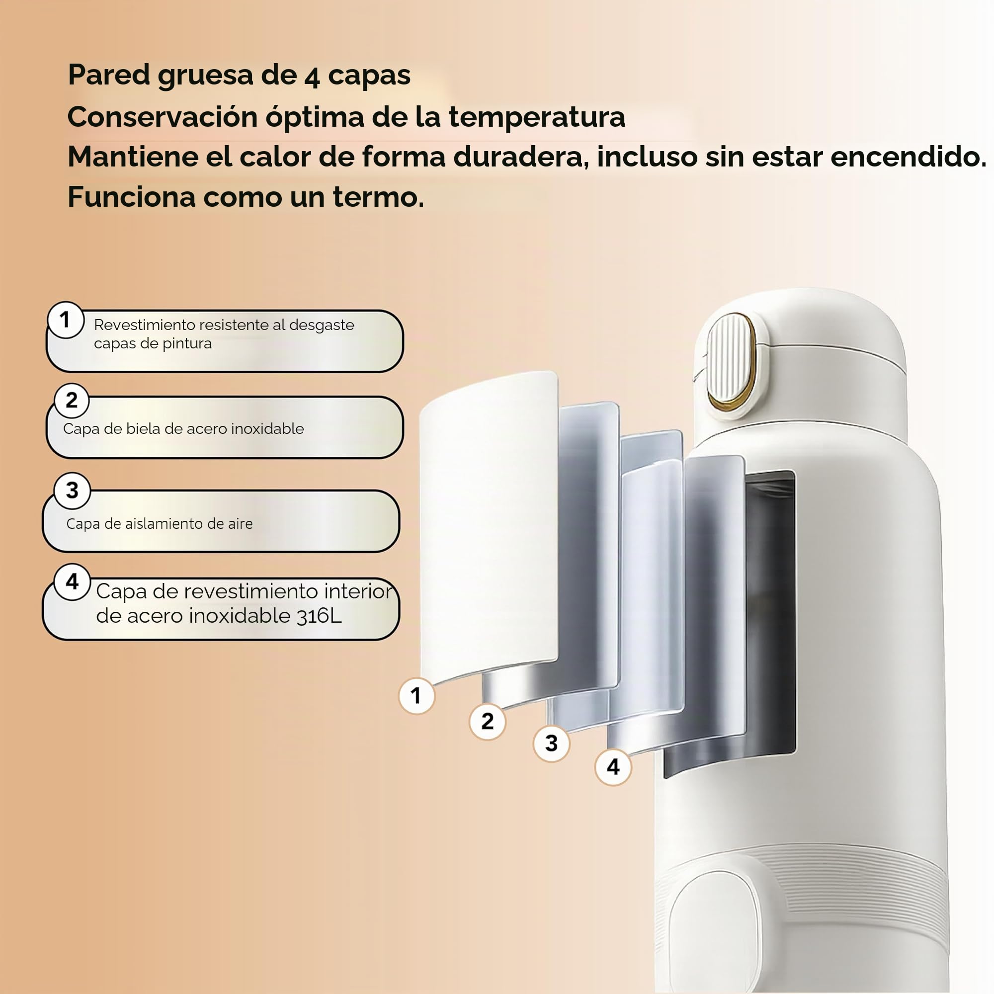 Calienta Biberones Portatil inalámbrico - Capacidad 500ml - Para Leche Materna y Agua - Acero Inoxidable - Ideal Para la Noche, Salidas y Viajes - Se Calienta en 3 Minutos - Batería de Larga Duración