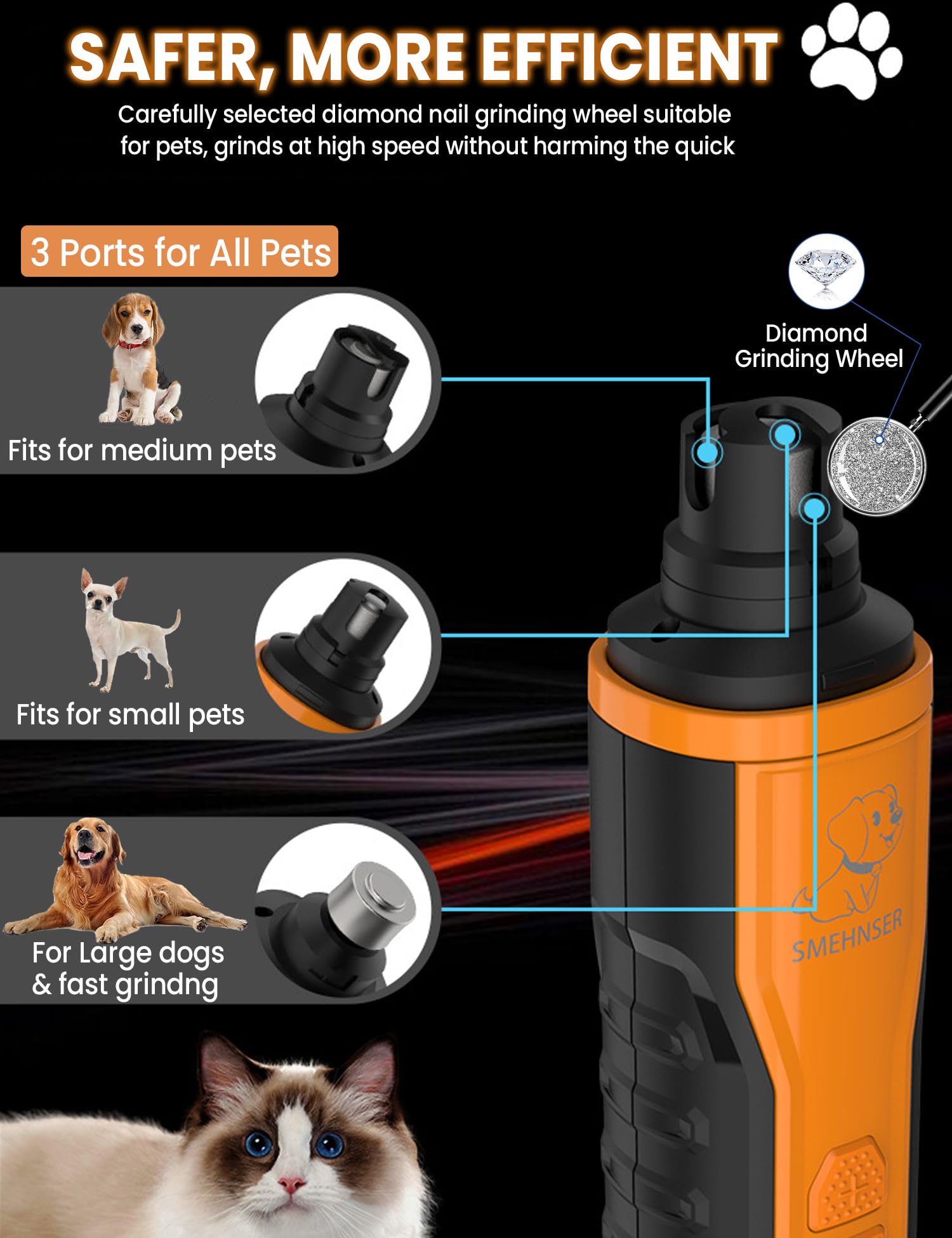 Broyeur à ongles pour chien à 5 vitesses avec écran LCD, rechargeable à faible bruit, avec double lumière LED et meule diamantée, batterie 2000 mAh pour chats de petite, moyenne et grande taille