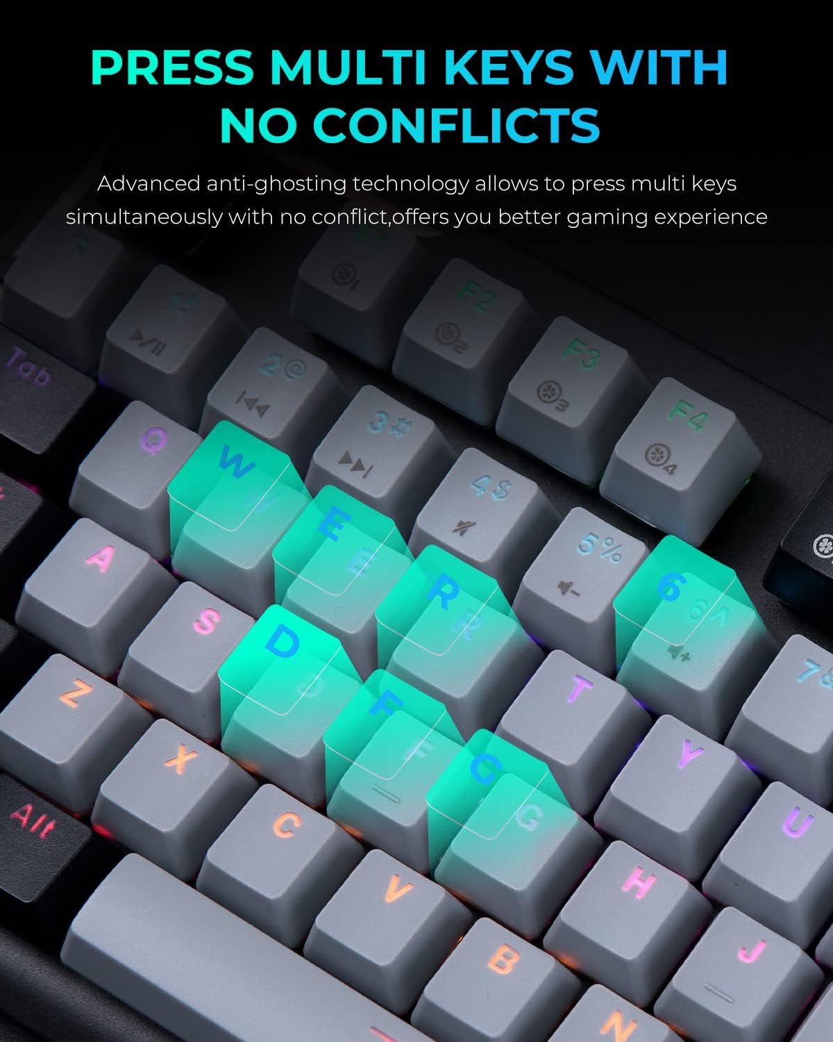 Anti-Ghosting Feature