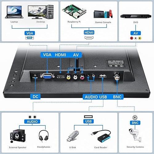 Miniatura 3 de Monitor de seguridad de 13.3 pulgadas, monitor LED de 1366 x 768, pequeño monitor HDMI con control remoto altavoces integrados, mini monitor HDMI,