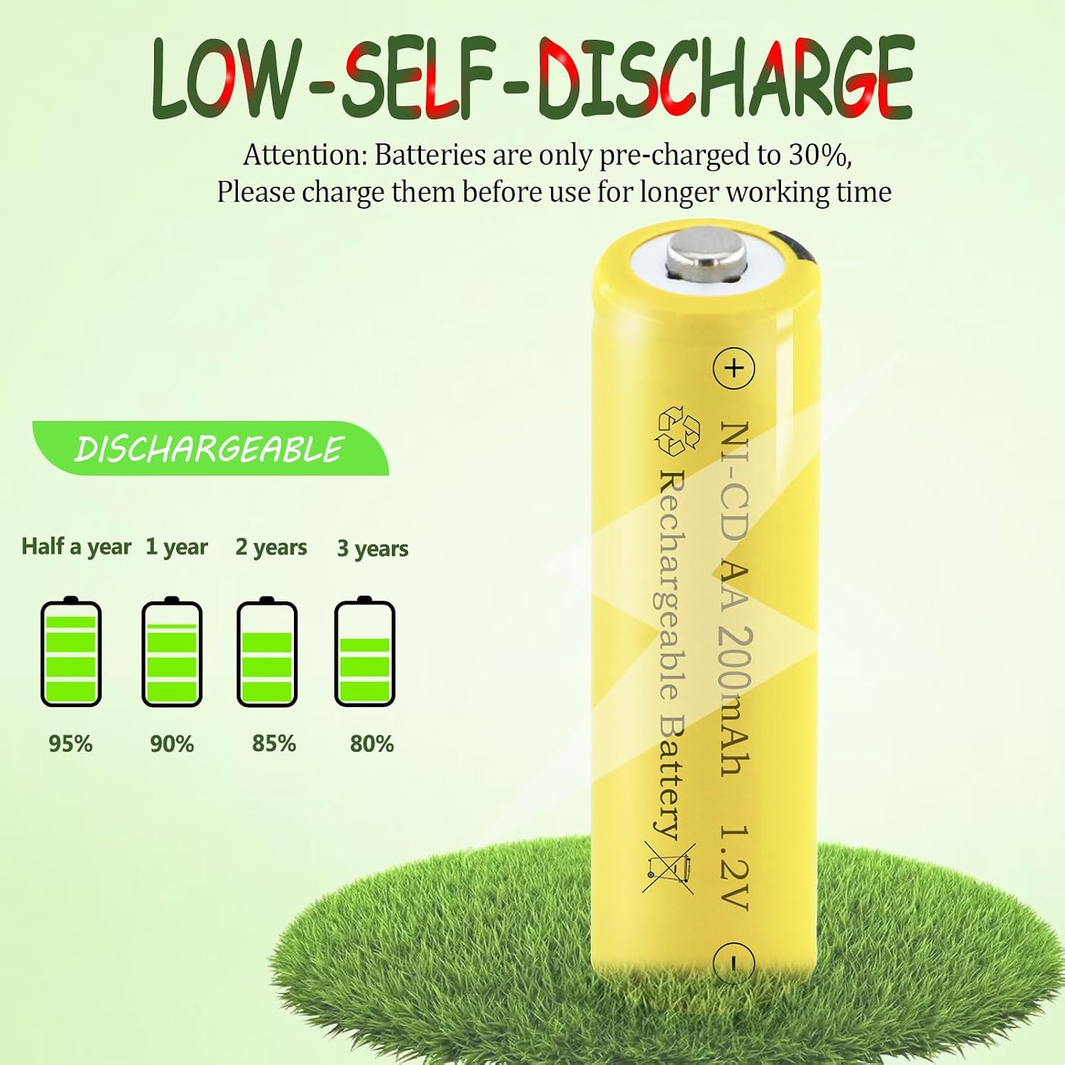 NI-CD AA 200mAh 1.2V Rechargeable Battery for Outdoor Solar Lights,Pathway Light, Solar Rope Light. 8 Pack Double A Batteries Rechargeable