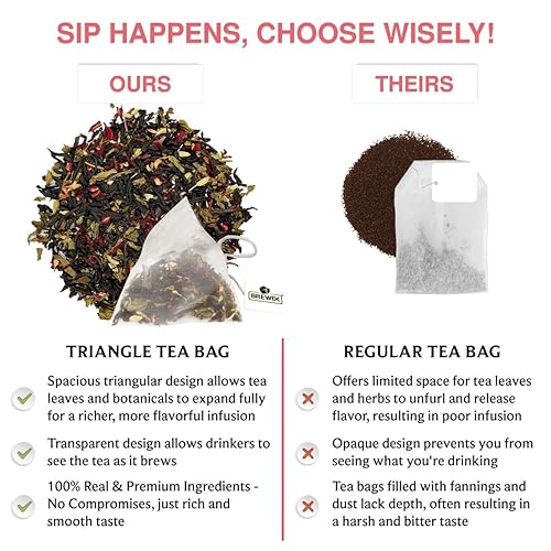 Vista 131 de BREWIX Bolsas de té de albahaca sagrada (15 bolsas de té piramidales) Camiseta con hojas de tulsi y manzanilla Sin cafeína, té de hierbas