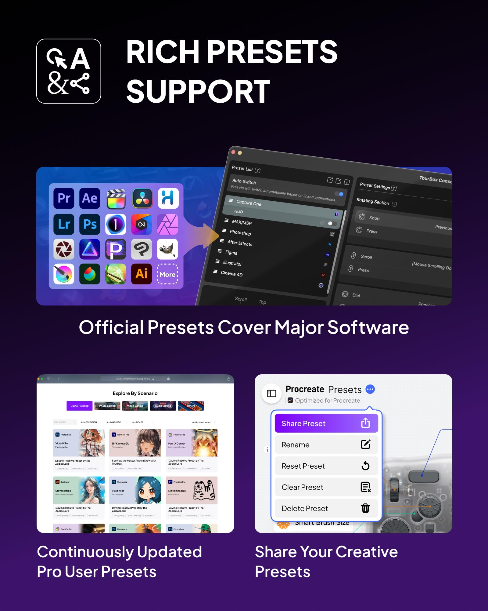 TOUR BOX Elite Plus - Dessin iPad, Contrôleur de Montage Vidéo Montage Photo, Clavier Tablettes Graphique, Creative Console pour Procreate Lightroom Photoshop Davinci, Compatible avec Windows, Mac