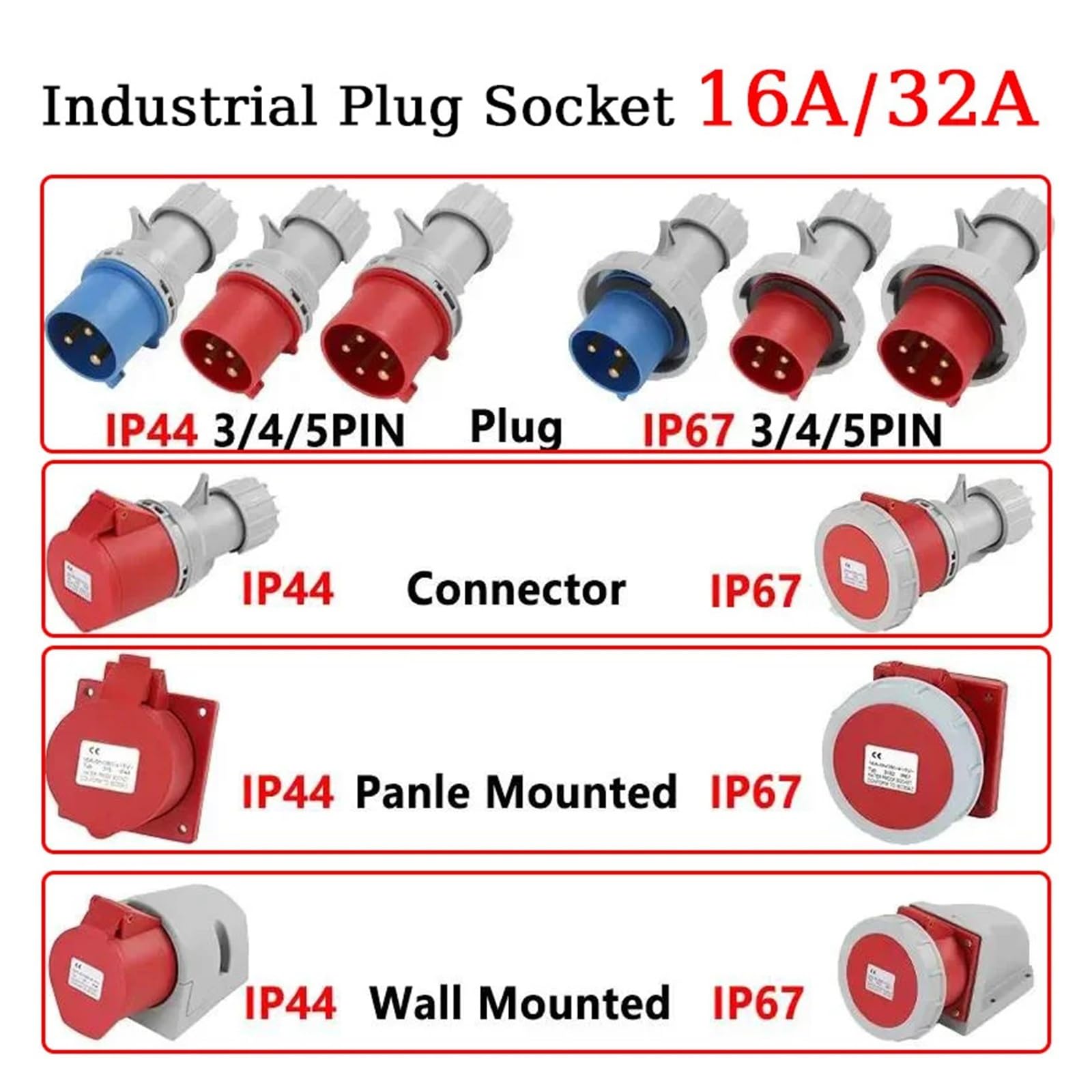 Connecteurs électriques industriels 16 A/32 A, 3 Broches/4 Broches/5 Broches, étanches IP67, Montage Mural, 1/5/20 pièces(32A Connector,50 PCS-4P IP44)