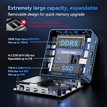 GEEKOM Ultra Power IT13 2026 Mini PC, Intel Core Ultra 7 356H Mini Computer | DDR5 32GB RAM & 1TB SSD, 2 USB4 , Quad Display, WIFI 7 & BT5.4 , Dual HDMI for Editing/Graphic Design/Gaming