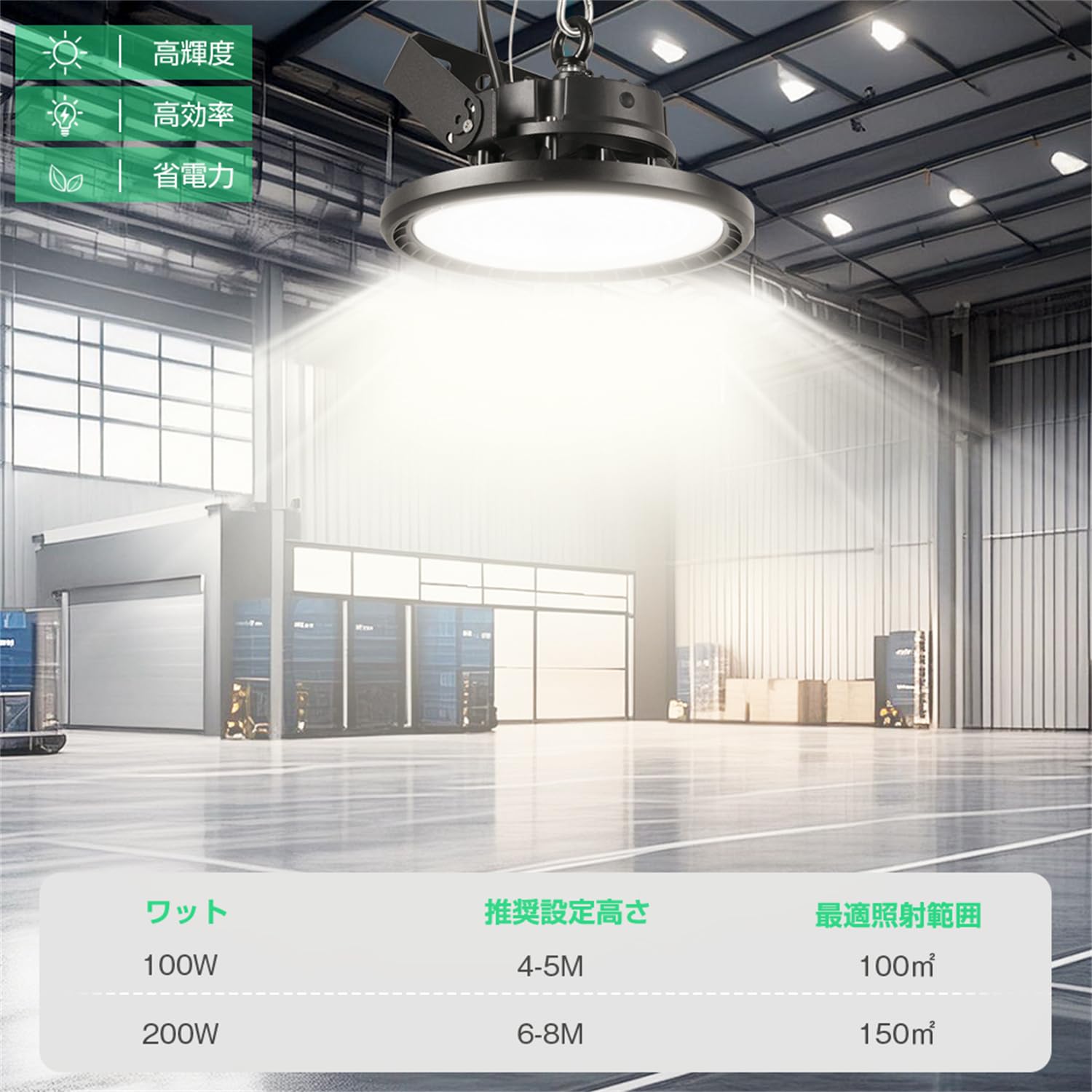 MAGOKORO UFO型 LED高天井灯 200W Amazon.co.jp: MAGOKORO UFO型 LED高天井灯 LED高天井照明 200W 高輝度