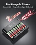 EBL Remboursé AAA Batteries, 8 Pack de piles triple A 1300mWh Longue durée avec 1.5V & 1.2V Chargeur rapide pour AA AAA Batterie Ni-MH Ni-CD