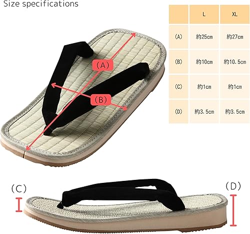 Miniatura 4 de Edoten Igusa Setta Japanese Tatami Zouri Sandalias