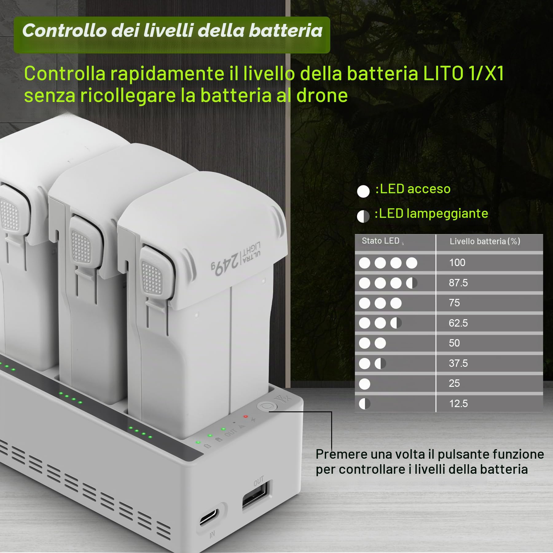 Caricabatterie da 100 W rapido per DJI Lito 1 X1, stazione di ricarica bidirezionale, hub di ricarica, carica 3 batterie, accessorio per la ricarica della batteria del drone