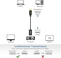 Vista 3 de Adaptador 4K DisplayPort (DP) a HDMI, Convertidor de Puerto de Pantalla Unidireccional Chapado en Oro de Computadora a Pantalla HDMI