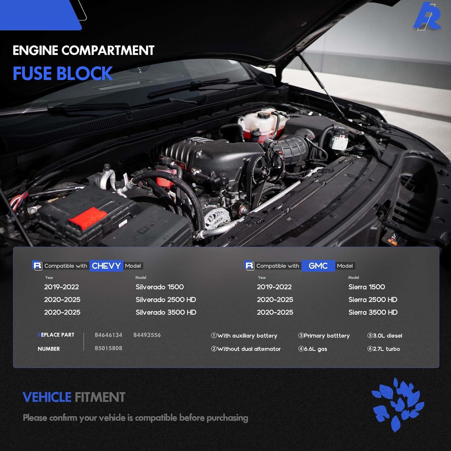 Battery Distribution Engine Compartment Fuse Block - Fit for Chevy Silverado 1500 2500 HD 3500 HD, for GMC Sierra 1500 2500 HD 3500 HD 2019-2025 - Replaces# 85015808, 84646134, 84493556