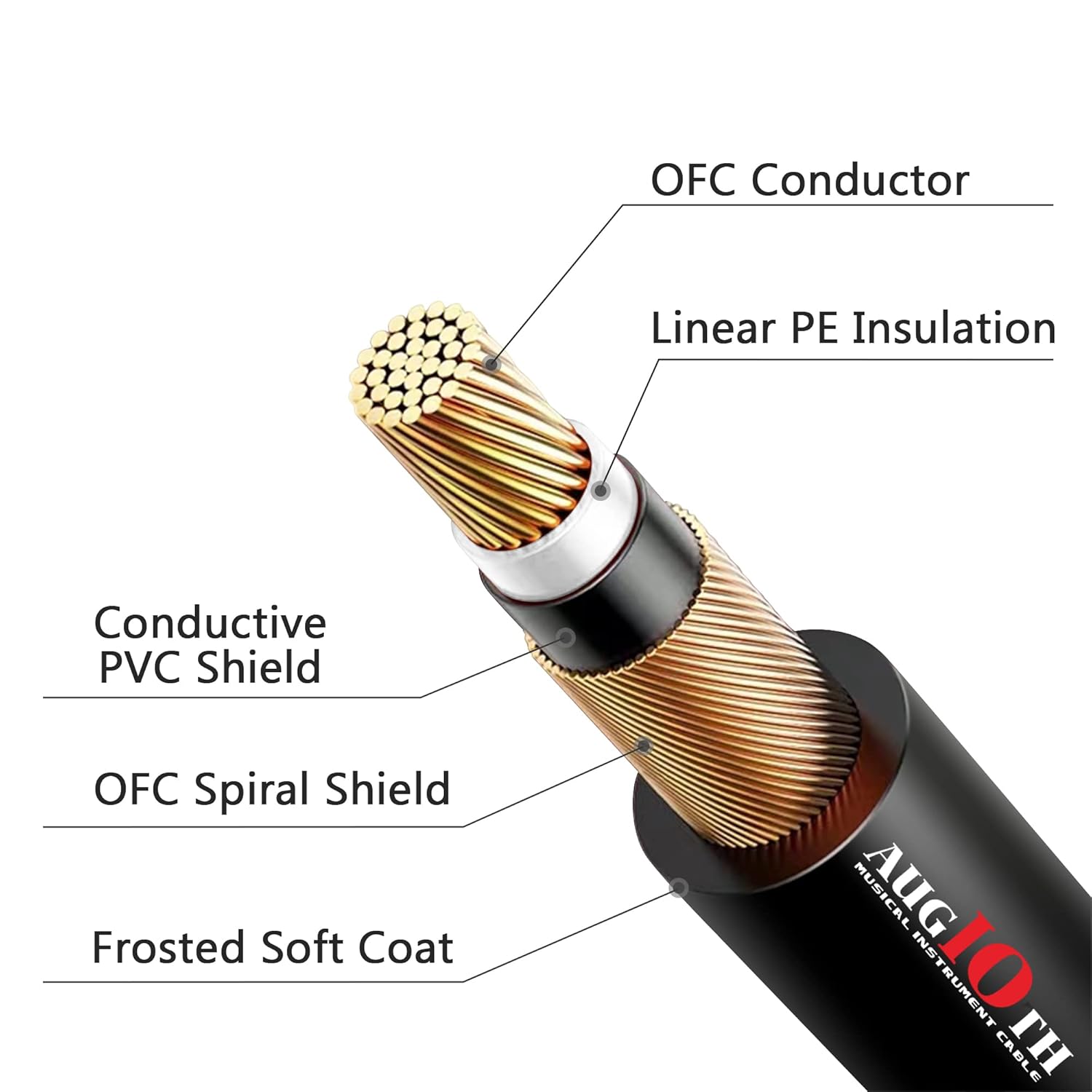 24 Inch Guitar Patch Cable 60 CM Performance Guitar Effect Pedal Cables Angled to Angled - Image 2